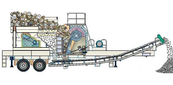 移動破碎站原理