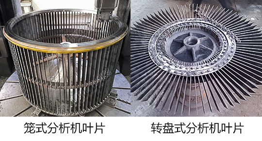 雷蒙磨分析機(jī)