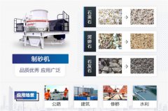 河卵石制砂生產(chǎn)線怎么配置？